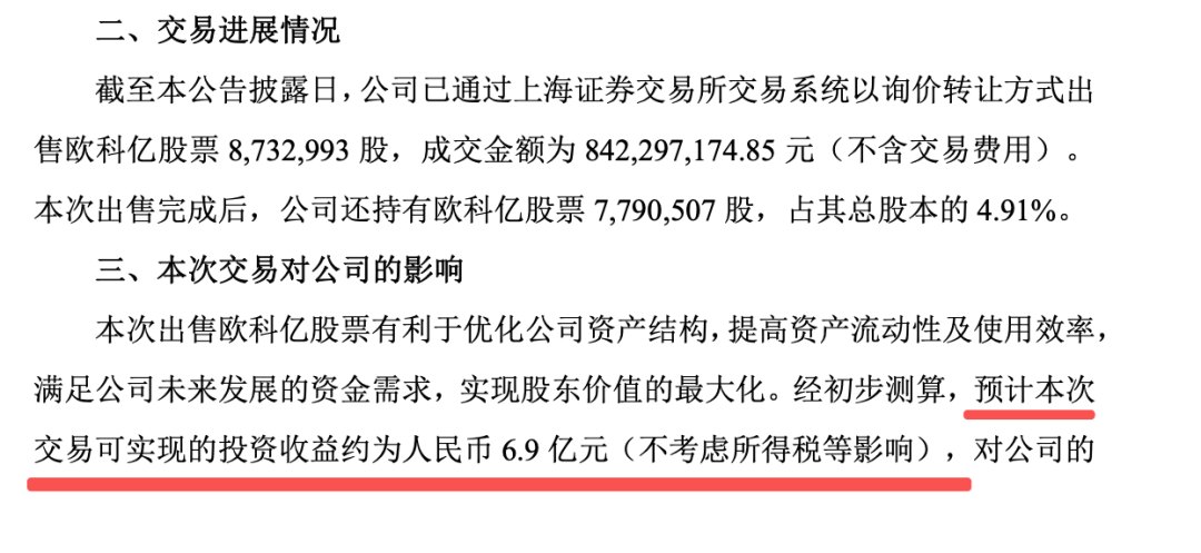 格林美,减持科创板6倍股,预计大赚近7亿元